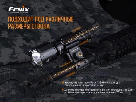 Крепление фонаря Fenix ALG-18 (D 24-26mm на ствол 18-22mm)
